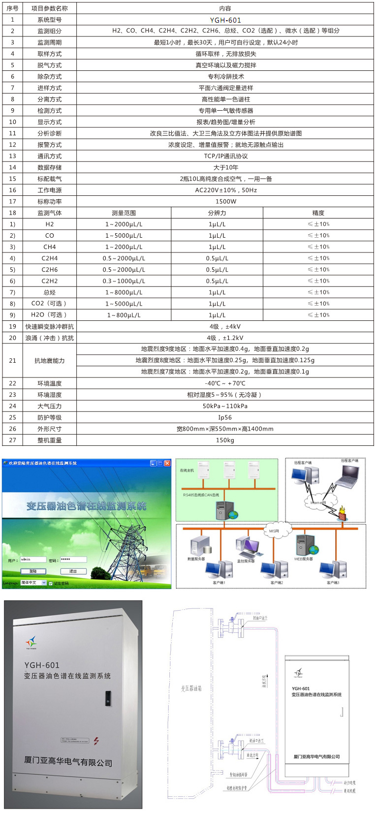 变压器油色谱在线监测YGH-601型